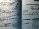 名师讲科技前沿系列--图解航空技术(图解形式，简单易学，适宜具有一定文化基础的读者。) 实拍图