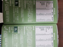 方广婴幼儿童宝宝零食早餐饼干休闲磨牙棒山楂味56g 实拍图