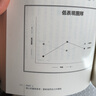 预售 逆思维 华顿商学院具影响力的教授 突破人生盲点全局思考 港台原版 亚当格兰特 平安文化 think again adam grant ndd 晒单实拍图