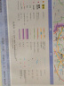云南省地图挂图 约1.1*0.8m挂绳挂图 防水防潮 全省政区交通 实拍图