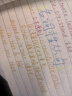 KACO 彩色中性笔书源复古文具标记笔国博联名莫兰迪色系ins学生用刷题划重点可爱创意按动签字水笔 莫兰迪二代【彩芯】 实拍图