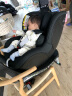 宝得适双面骑士M Plus汽车儿童安全座椅isize认证 3个月-4岁月光蓝 晒单实拍图