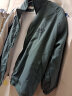 忆克萨立领羊羔毛情侣外套男棉衣羽绒棉服男冬季痞帅加厚潮牌服痞帅炸街 my06绿色 S (关注店铺礼品) 实拍图