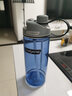 乐基因（nalgene） 吸管杯孕妇水杯热水塑料杯子男女户外便携车载运动健身美国进口 1790-2020蓝色 550ml 实拍图