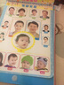 海润阳光 幼儿教育翻翻立体大挂图 必学篇+必知篇2册 幼儿学前教育挂图  婴幼儿早教启蒙 识字挂图认字书儿童幼儿园宝宝墙贴挂图 实拍图