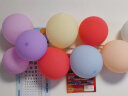 foojo富居加厚马卡龙气球50只 生日装饰布置儿童活动结婚礼店庆典 晒单实拍图
