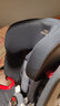 宝得适（BRITAX）百变骑士4代  儿童安全座椅  isofix接口 9个月-12岁 月光蓝 实拍图