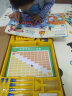 揭秘数理化儿童趣学礼盒（内含数学、物理、化学揭秘翻翻书共3册，11项学科实验教具，让知识和实践结合）乐乐趣童书 实拍图