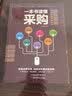 一本书读懂采购（赠采购管理电子表格）采购与供应链管理 实拍图