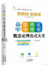 高中数学、物理、化学概念定理公式大全 高中数学物理化学概念图表及公式定理全解 实拍图