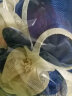 EE 欧美时尚优雅花朵麻纱小礼帽英式名媛宴会夏季遮阳帽子女1007 蓝色 M（54-57cm） 晒单实拍图