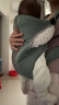 爱源美（aiyuanmei）抱娃神器新生儿宝宝背带婴儿横前抱式外出简易前后两用轻便透气网 艾绿色【护颈横抱/可调肩带】 实拍图