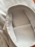 lululemon丨Plush Fleece 女士拉绒双层腰部高腰长裤 LW5GBCA 雾气白 M 晒单实拍图