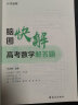 送22年电子版真题 高中解题模板 作业帮 高考数学解答题 脑图快解 高考复习使用 全国高中通用 实拍图