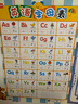 学未来儿童启蒙小学生英语26个字母表大小写标准书写早教挂图墙贴纸教具 早教启蒙套装（6张） 实拍图