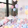 新新精艺 马卡龙气球加厚100个 装饰布置生日派对结婚表白店铺开业拱门充气气球含打气筒点胶彩带 实拍图