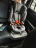 好孩子（gb）POCKIT ARMOR口袋安全座椅i-Size车载可折叠宝宝汽车用9个月-12岁 POCKIT ARMOR灰橙色一键折叠 晒单实拍图