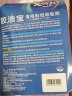 兔の力胶渍宝除胶剂 车家两用双面胶粘胶去除剂 胶渍宝*1瓶 实拍图