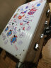 贝光航空公司航空飞机标志行李箱贴纸手机电脑滑板防水潮牌吉他贴画 晒单实拍图