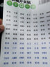 易树家烫金灯开关标识贴家用夜光标签指示创意面板开关装饰墙贴纸保护套 标识6电表箱款【93贴】 实拍图