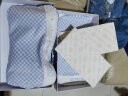 良良儿童枕头0-3岁抑菌专利-分阶护型定型睡枕头幼儿园枕头 时光蓝色（单枕套） 适合0-3岁 实拍图