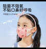 袋鼠医生儿童口罩3-10岁学生口罩独立包装3d立体防花粉飞沫口罩30支女宝 实拍图