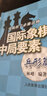 实践棋手必修读物：国际象棋中局要素（兵形篇） 实拍图