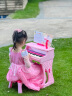 俏娃宝贝儿童钢琴玩具2岁小女孩一音乐电子琴初学1-3两三宝宝5生日6礼物男 送礼：粉气质儿童钢琴+儿童吉他 实拍图