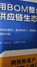 精益制造087:用BOM整合供应链生态 实拍图