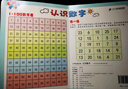 小学生速记表幼儿启蒙卡片·认识数字 实拍图