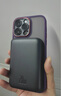魔杰乐 适用苹果17promax手机壳磁吸充电iPhone16promax手机保护套沙漠色全包防摔软胶肤感磨砂简约轻奢 磁吸黛紫【莱卡系列-金属镜头圈】 iPhone14ProMax 实拍图