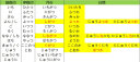 【言趣青言教育】日语培训零基础入门n1n2n3n4n5考级高考考研线上直播录播一对一学习课程 专属8 实拍图