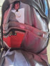 RUISHISABER瑞士双肩包男士背包大容量旅行包商务笔记本电脑包初高中学生书包 迷彩蓝色+防雨罩 17寸 实拍图