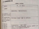 初中语文整本书阅读教学指导——上海的实践探索 实拍图