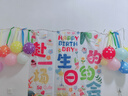 狮洛德 户外生日装饰气球布置男女孩野餐挂布儿童周岁拍照道具 实拍图