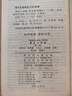 英汉小词典（第4版） 新概念英语1词汇单词学习中小学1-6年级教材教辅新华字典现代汉语词典成语故事牛津高阶古汉语常用字古代汉语课外阅读作文常备工具书 实拍图