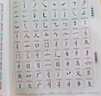 会说话的早教有声书0-6岁 幼儿早教图书0-2-3岁点读认知发声书宝宝学说话神器语言启蒙 婴幼儿识字识物触摸故事书籍 儿童绘本1岁二岁三岁宝宝书籍 幼小衔接男孩女孩适合的早教益智玩具书学习点读机读物  实拍图