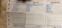 绳奇黄金貔貅转运珠手链男999足金皮丘手串女六字真言金珠生日礼物 大款貔貅 金重约:2.91-3.00g 实拍图