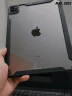 【备件库9成新】Apple【教育优惠】iPad 10.2英寸平板电脑 2021年款（64GB WLAN版/A13芯片 MK2K3CH/A）深空灰色 实拍图