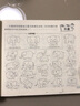 简笔画10000例 儿童画手绘本简易入门自学零基础幼儿童学画画教材书小学生绘画启蒙美术教程读物  实拍图