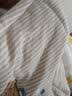 圣贝恩（sepeon）新生婴儿睡袋初生宝宝秋冬防踢防惊跳抱被儿童睡袋纯棉用品 【春秋款】小熊 【护肩护肚温度 M码（90*50cm）3-12个月宝宝 实拍图