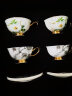 弥生时代「漫游仙境」咖啡杯礼盒欧式小精致下午茶茶具套装 2山茶x2百合 晒单实拍图