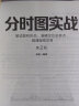 分时图实战：解读获利形态、准确定位买卖点、精通短线交易 第2版 实拍图