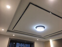格蕴美式吊灯客厅灯现代简约大气卧室餐厅灯北欧铁艺欧式家用灯饰灯具 套餐7(五件套 3室2厅) 实拍图