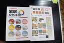 家居配色手册 装修颜色搭配 实用家装配色图册 装修设计效果图 家居住宅装饰软装设计 色彩搭配入门 实拍图