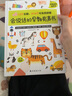 【专利升级的发声书】美绘西游记快读1200字 4书1盒 手指点读发声大书 睡前故事有声书 水墨风儿童绘本3-6岁7-8岁幼儿园小中大班早教启蒙幼小衔接识字书籍 轻松识字上小学 美绘西游记快读1200字 实拍图