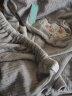 娇银月子服孕妇哺乳睡衣怀孕期产后喂奶秋冬保暖加厚宽松珊瑚绒套装 灰蓝（保暖双层绒） L（适合体重145斤以内） 晒单实拍图