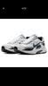 耐克NIKE男跑鞋INITIATOR RUNNING SHOE运动鞋394055-101白色42码 实拍图
