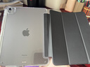 图上途适用ipadair5保护套10.9高透ipadpro11英寸带笔槽12.9英寸苹果保护壳轻薄10.2防弯ari4全包亚克力 【黑色】轻薄超透+防弯亚克力 iPad Air4/Air5（10.9英 实拍图