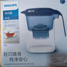 飞利浦（PHILIPS）净水壶 滤水壶 家用过滤壶 厨房自来水过滤器 滤水器 过滤器滤芯 便携净水杯 AWP2814蓝色/白色 滤芯6只装 实拍图